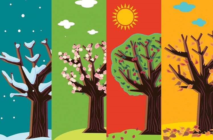 Название месяцев на украинском, по-русский, на английском